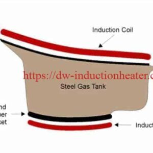 bonding-rubber-to-steel