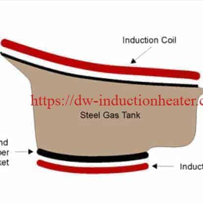 bonding-rubber-to-steel