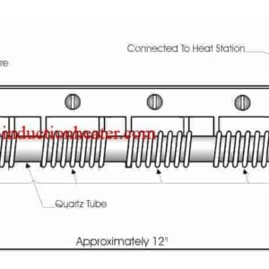 induction annealing brazing wire