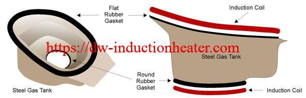 induction bonding rubber to steel