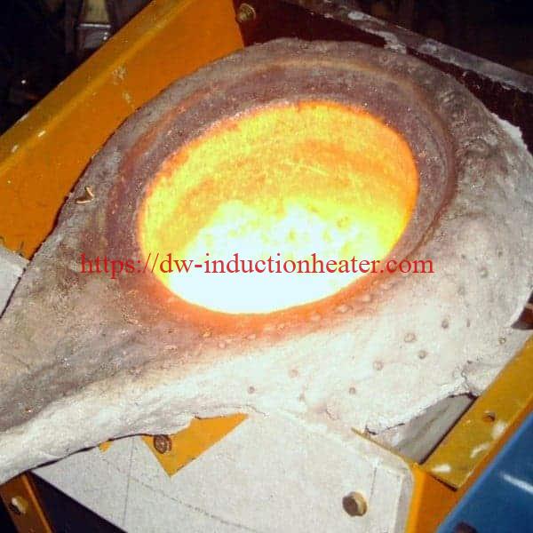induction smelting copper process