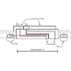 induction-hardening-saw-blades