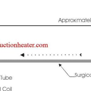 induction-hardening-stainless-steel-knife-blades