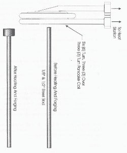 Induction Forging Steel Rod End