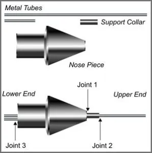 brazing-steel-tools