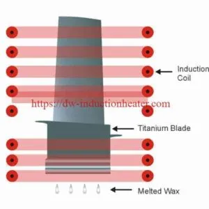 induction-Heating-Titanium-Blade1