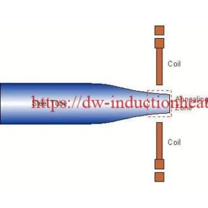 induction-annealing-steel-tube