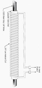 induction forging steel strip