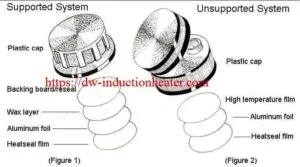 induction heating aluminum foil cap sealing