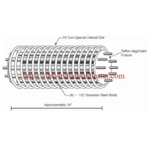 induction-heating-eight-steel-rods