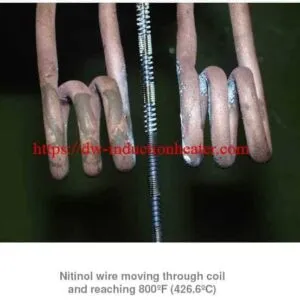 Induction Heating Coils Design