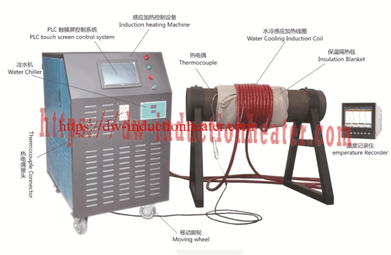 Post weld heat treatment machine 