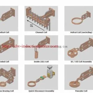 induction heating coils design