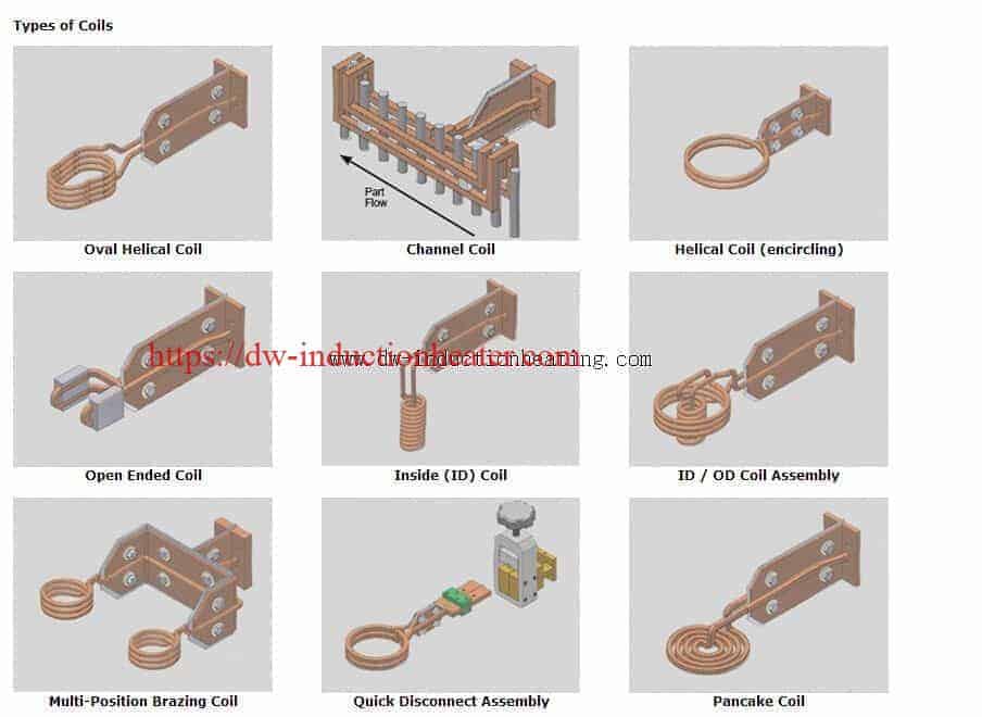 induction heating coils design
