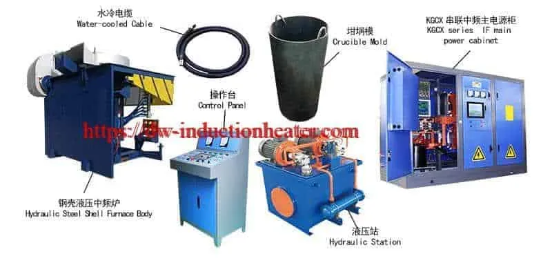 iron steel melting furnace-induction metal melting furnace