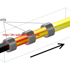 induction forge furnace principle