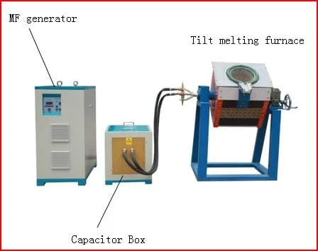 Horno para fundir metales, máquina de fusión de la inducción 10-80kg