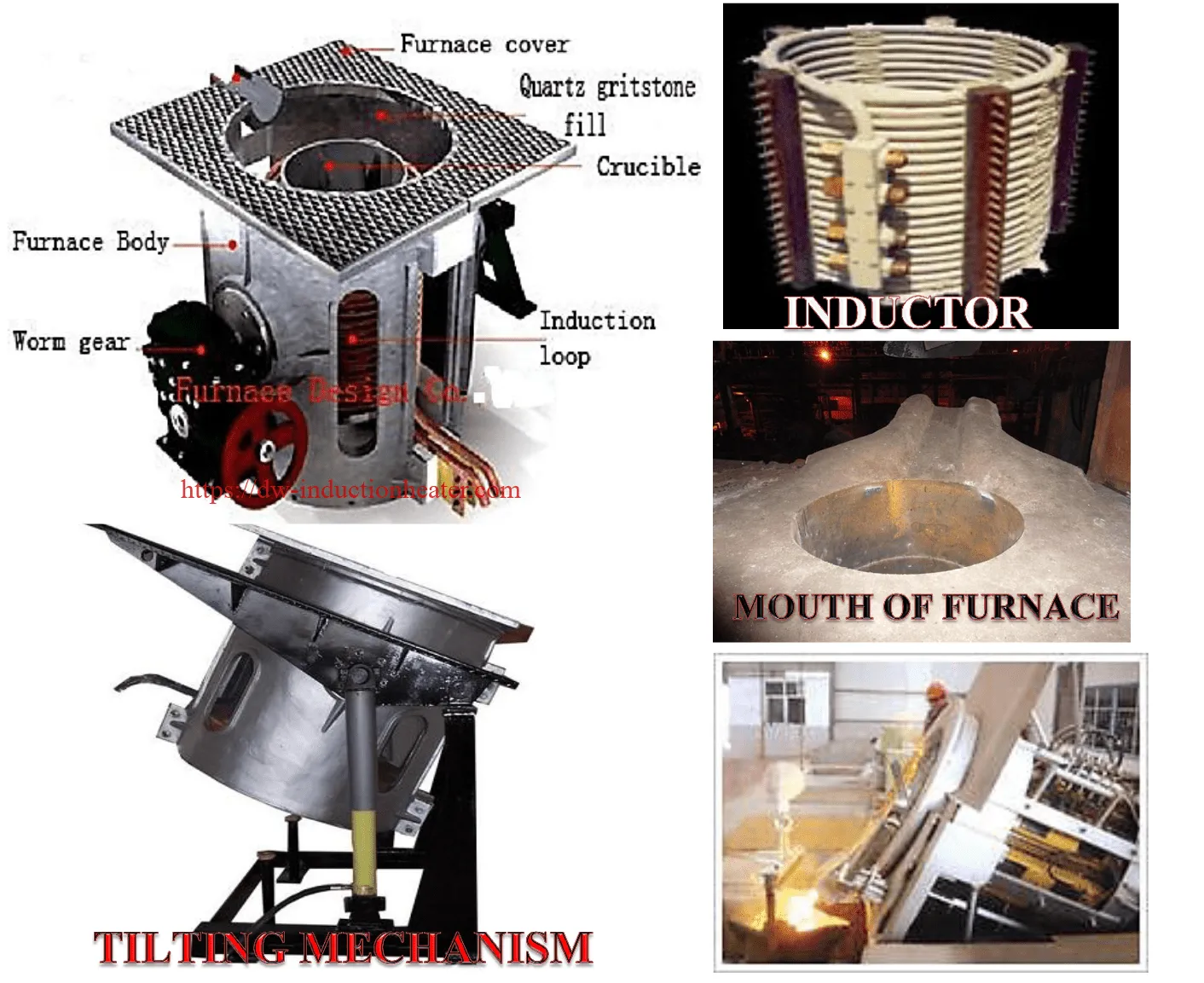 Gold Smelting Furnace, Tilting Induction Metal Melting Equipment for Sale
