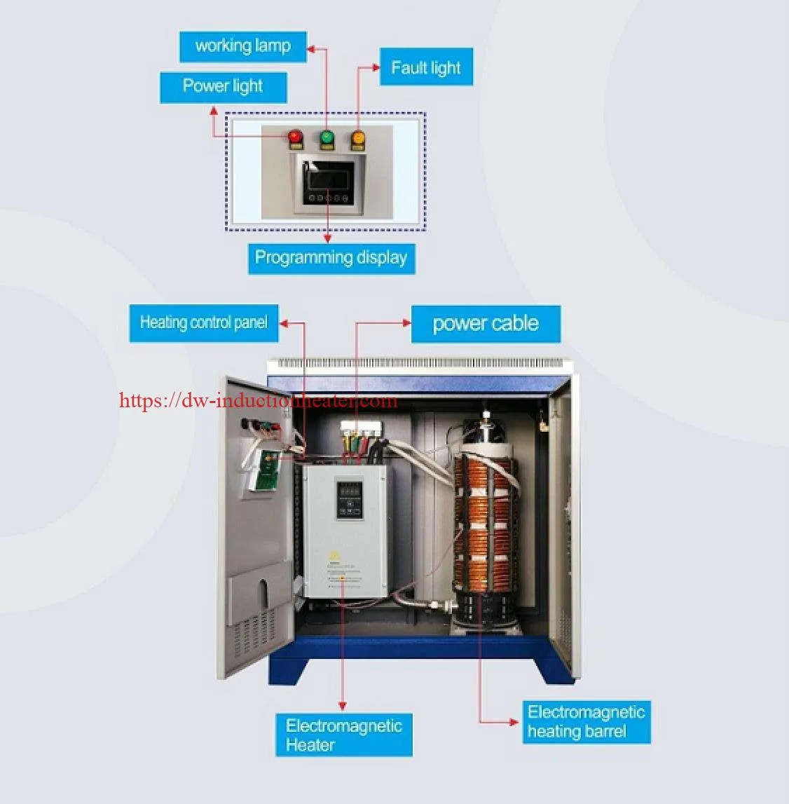 Magnetic Induction Hot Water Heater Industrial Hot Water Boiler With Electromagentic Induction