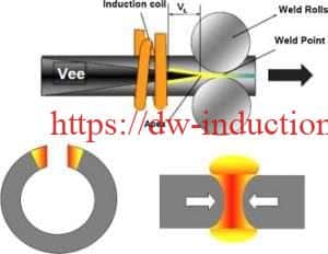 high frequency induction seam welder for tube and pipe industry